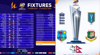 टी–२० विश्वकपमा नेपाल ‘ग्रुप अफ डेथ’ मा