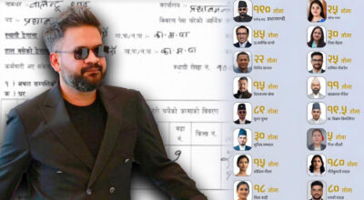 बालेन र उनका मन्त्रीहरूको सम्पत्ति विवरणले मच्चायो सनसनी, कसको कति ?