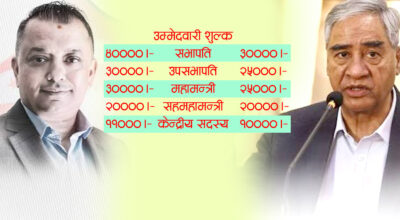 कांग्रेस सभापतिमा गगनलाई ४० हजार, देउवालाई ३० हजार मतको चर्चा